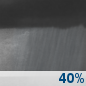 Wednesday Night: A chance of rain showers. Mostly cloudy, with a low around 50. Chance of precipitation is 40%. Wednesday Night: Chance Rain Showers