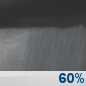 Tuesday Night: Rain showers likely. Cloudy, with a low around 51. Northeast wind 8 to 12 mph, with gusts as high as 22 mph. Chance of precipitation is 60%. New rainfall amounts between a quarter and half of an inch possible. Tuesday Night: Rain Showers Likely