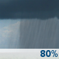 This Afternoon: Rain showers. Cloudy, with a high near 67. Northeast wind around 7 mph. Chance of precipitation is 80%. New rainfall amounts between a tenth and quarter of an inch possible. This Afternoon: Rain Showers