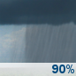 Tuesday: Rain showers. Cloudy, with a high near 62. East wind around 12 mph, with gusts as high as 21 mph. Chance of precipitation is 90%. New rainfall amounts between three quarters and one inch possible. Tuesday: Rain Showers